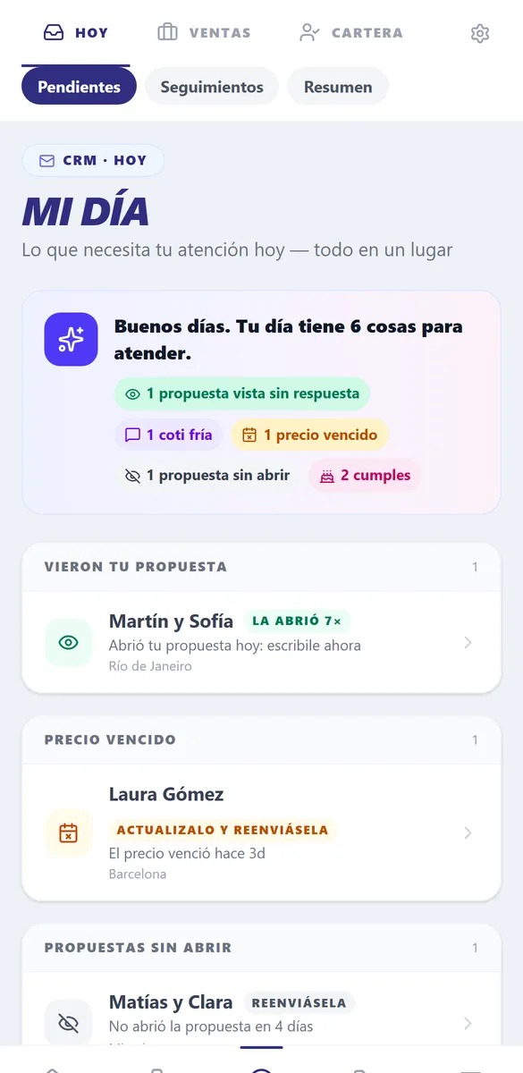 Pantalla Mi día del CRM de Levoron con propuestas vistas, sin abrir y con precio vencido